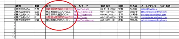 特定の文字列を強調する